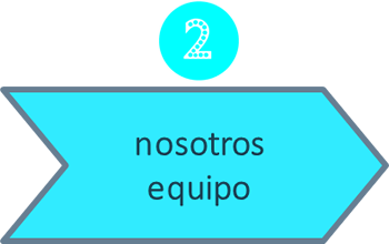 cursos habilidades blandas colombia 5 cursos habilidades blandas colombia